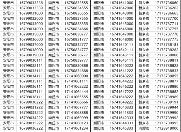 00分吉祥手机号码,9988手机号码好不好图2