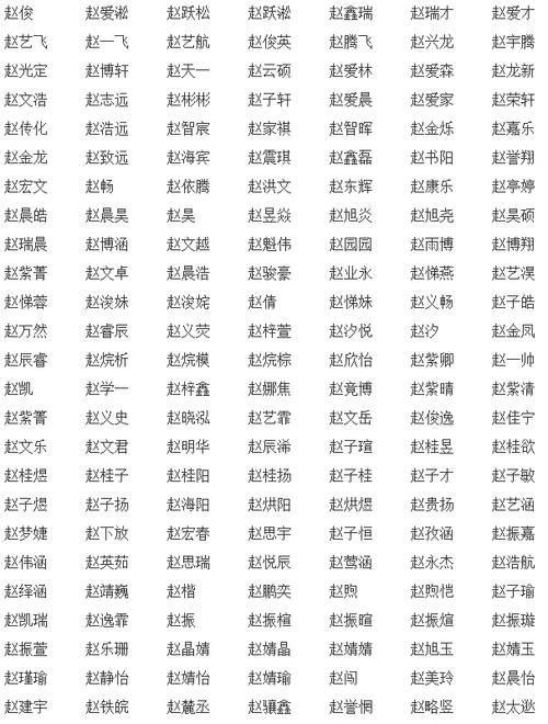 男孩子好听的名字最新,帅气好听的男孩名字大全男孩儿取什么名字帅气图1