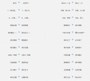 情侣网名超甜带特殊符号,好听又可爱的情侣网名图4