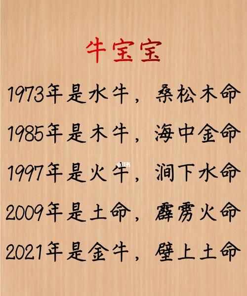 牛宝宝取名免费,免费给牛宝宝起名字图1