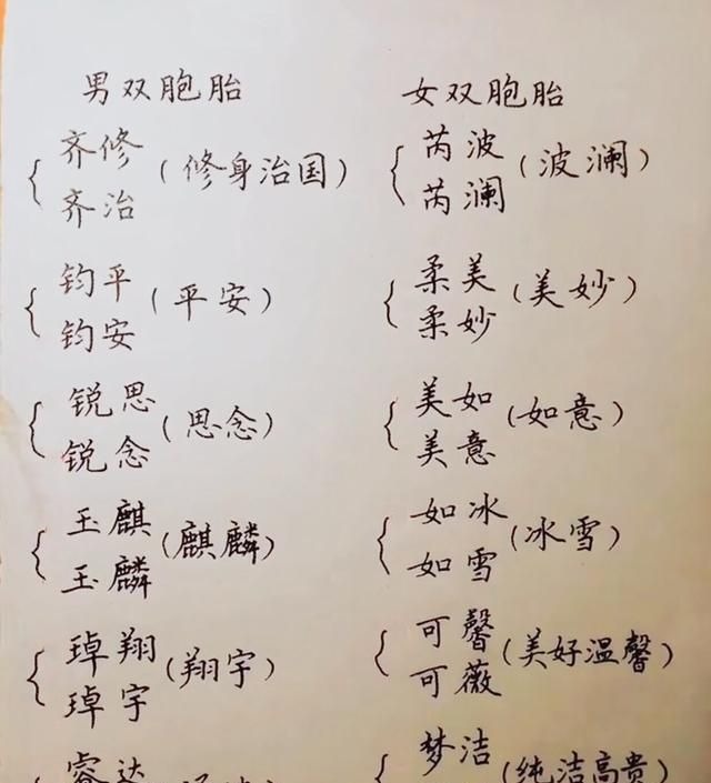 00个优秀名字女孩,女孩名字具有诗意的名字图4