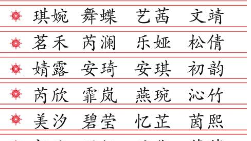 带有氵字女孩高雅的名字,带三点水和带草字头女孩名字图3