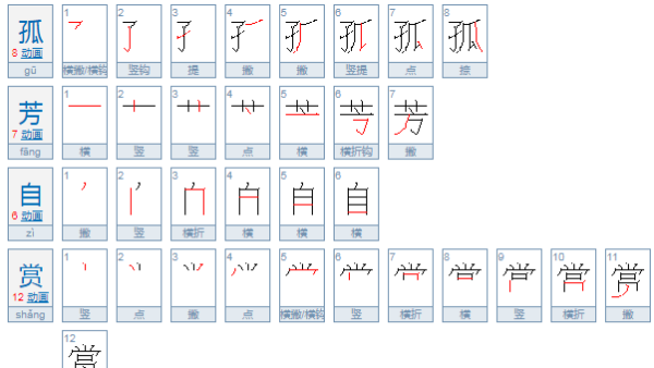 孤芳自赏的意思,孤芳自赏中孤的正确解释是什么图1