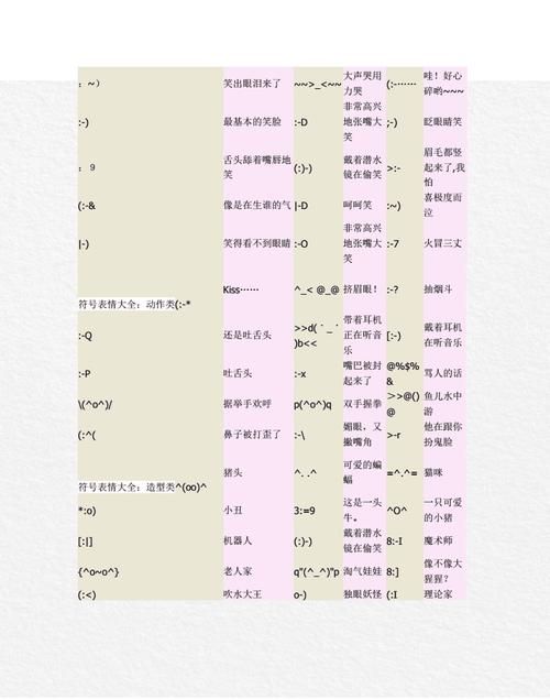 非主流符号名字大全,非主流带特殊符号网名图2