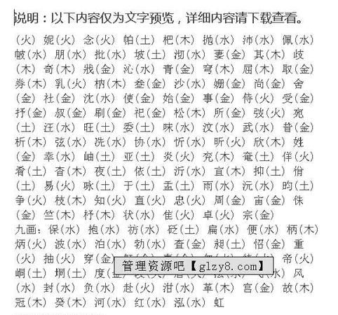 康熙字典起名五行字库,康熙字典20画的字即繁体是20画的取名用图4