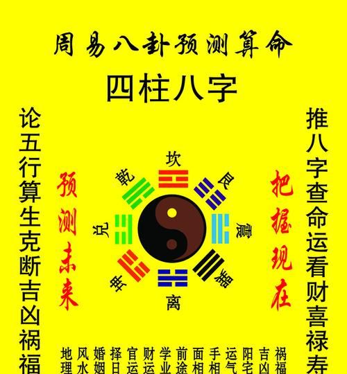 易经测字占卜,如何利用周易进行占卜图4