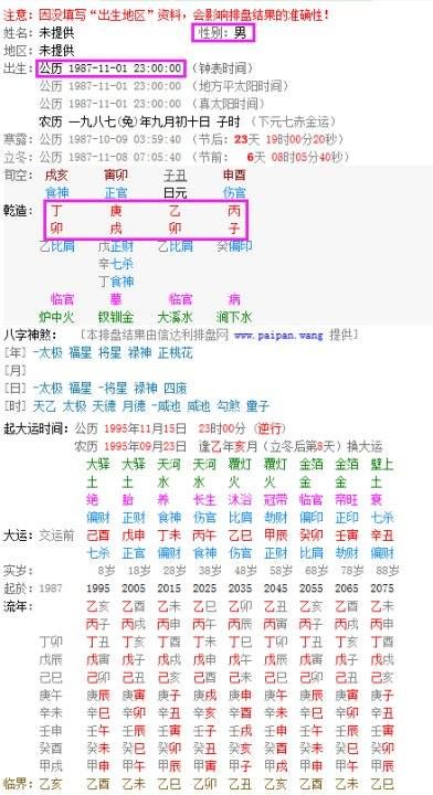 八字强弱自动计算,有谁知道生辰八字是怎么算出来的图2