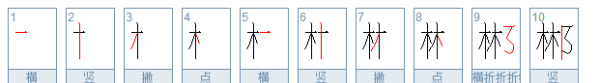 郴怎么读,郴怎么读图3