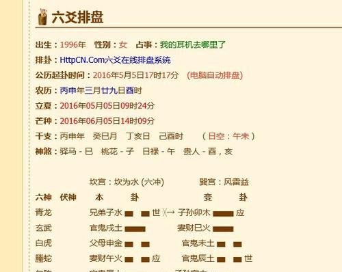 六爻占卜解卦,六爻占卜如何解卦 变爻图3