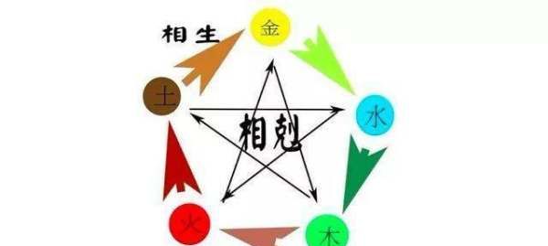 查询名字好坏在哪查,如何测算名字好坏图7