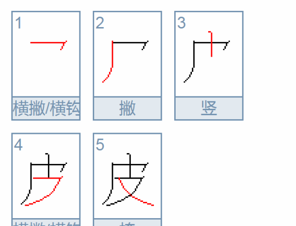 皮的笔顺正确的写法,皮的笔顺图3