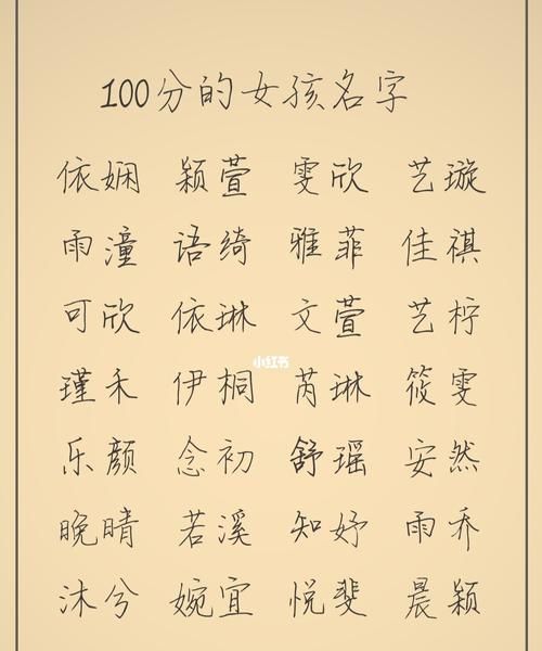 100个优秀名字,00分:取名推荐一个好的名字字图1