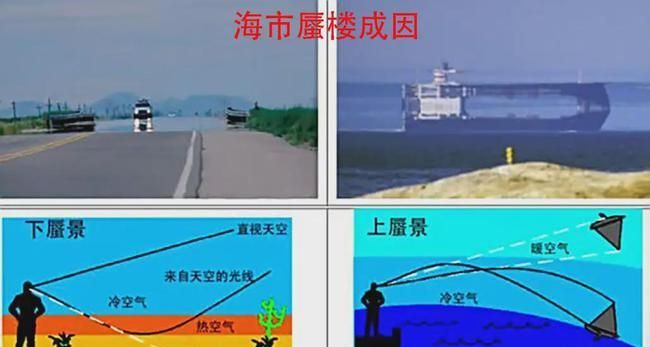 海市蜃楼的意思,知道什么是海市蜃楼歌词是什么意思图2