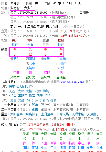 卜易居八字排盘,卜易居八字排盘分析图3