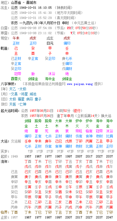 卜易居八字排盘,卜易居八字排盘分析图4