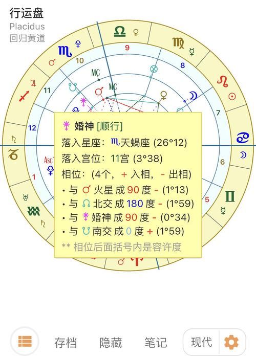 免费测正缘出现的准确时间,测感情免费图1