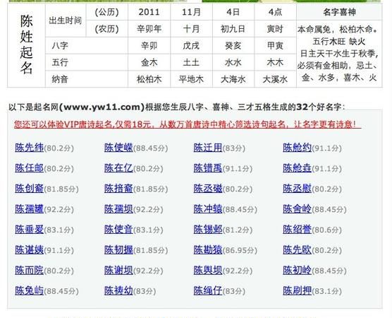 在线自动取名网名,根据中文名取英文名免费图1