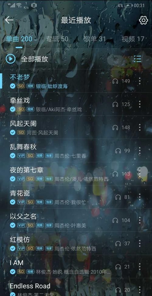 最好听的歌曲50首,抖音最好听的歌曲50首图1