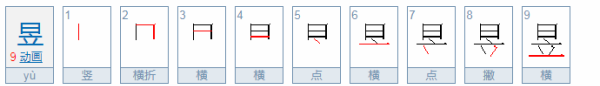 昱字怎么读音是什么意思,昱是什么字怎么读图4