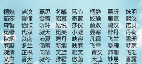 独一无二的单字名字,张姓独一无二的单字名字男孩图1