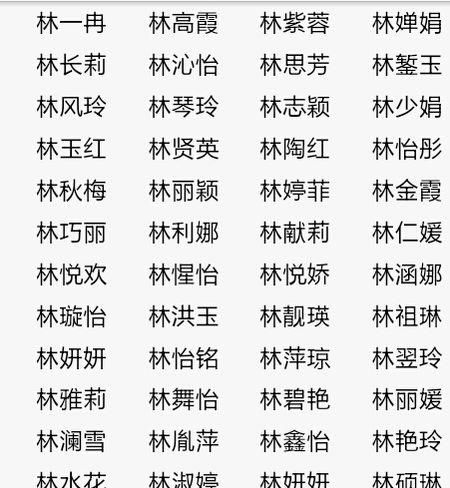 给女孩取名怎么取,文雅大气有内涵的女孩名字图2