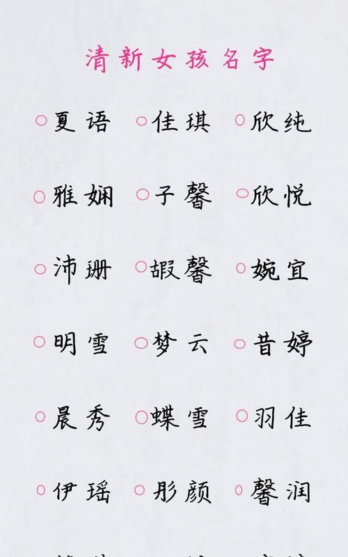 好听的名字女孩,女孩子名字简单又好听的名字图3