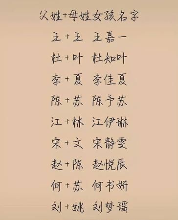 好听的名字女孩,女孩子名字简单又好听的名字图4