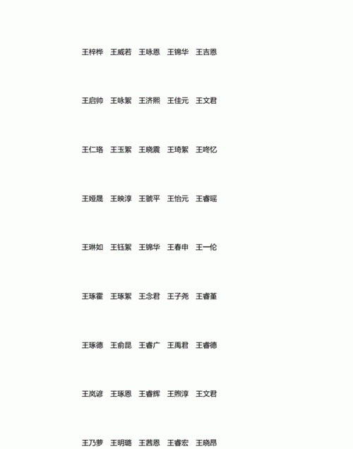 王姓女孩取什么名字好,姓王的女生取什么名字好听图3