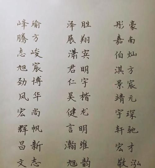 如何取个好名字男孩,如何给男宝取一个好名字图1