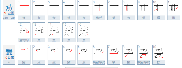 特别深爱一个人的昵称,称呼对方的昵称是什么意思图4