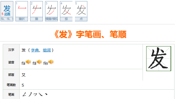 发的笔顺笔画,发字笔画顺序怎么写的图4