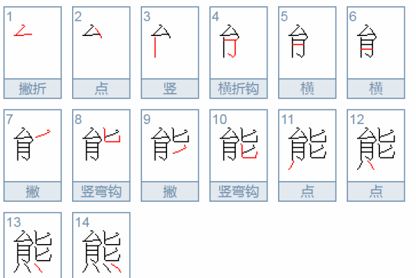 熊的笔顺,熊字有几画图1