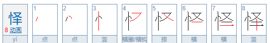 寓意好的生僻字取名,有哪些生僻的字寓意好的图4