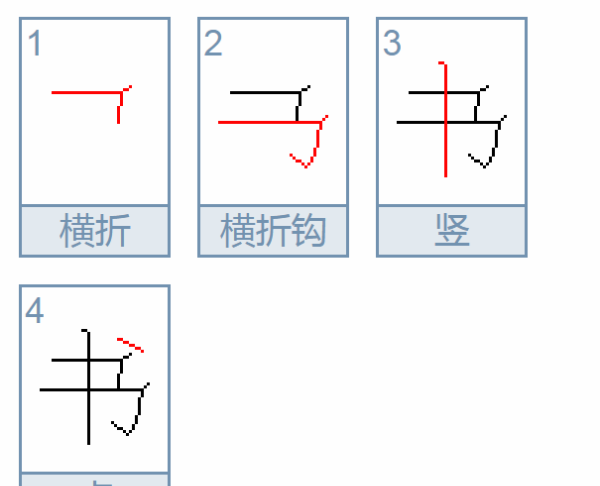 书的笔顺规则,书的笔顺图1