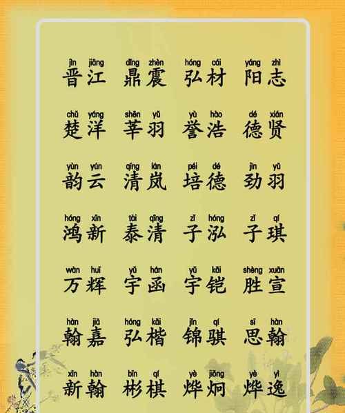 新生宝宝取名字,新生的宝宝如何取名字图2