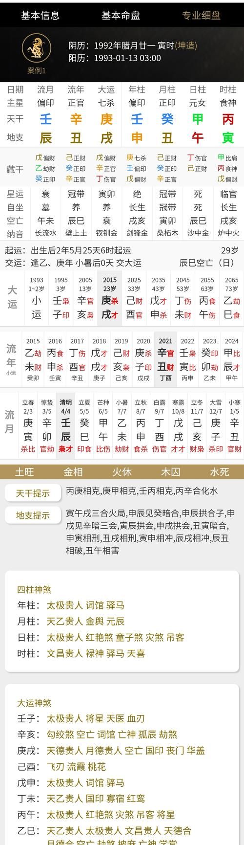 信八字把我害惨了,八字配对可信吗图2