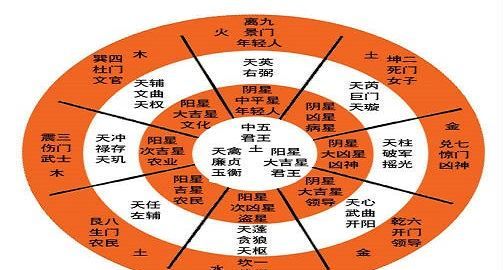 号码吉凶查询大吉,如何算手机号码测吉凶(超准)图7