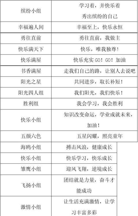 正能量又不俗的小组名,好听霸气的组名2个字图1