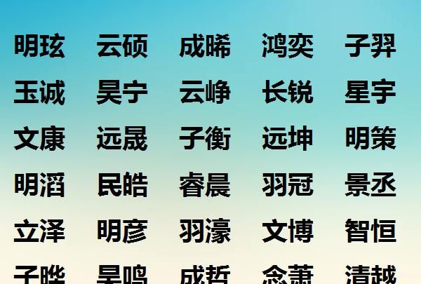 新生儿名字大全,牛年婴儿起名字大全图4