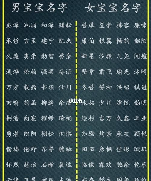 男孩名字好听简单大气,简单大气的男孩名字图3