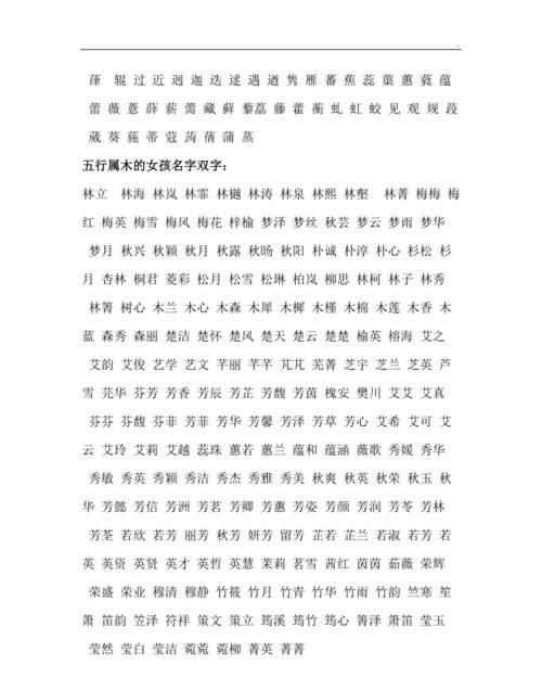 取名字五行,起名需要考虑五行八字吗图2