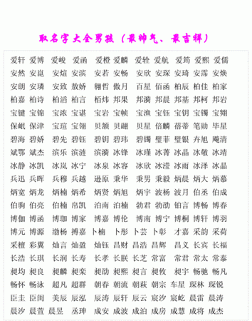 取名字大全免费查询测分,陈浩宇名字打分测试图4