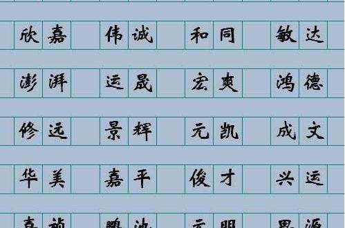 名字的含义,诗琪名字的意义是什么图4