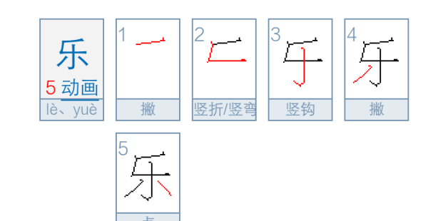 边的笔顺规则是什么,汉字的主要笔顺规则是什么?图1