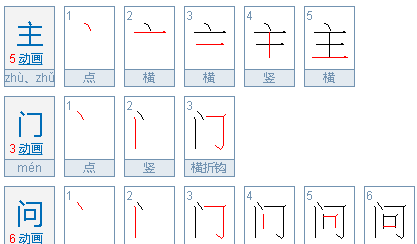 门的笔顺规则是点在,门的笔顺是什么写图4