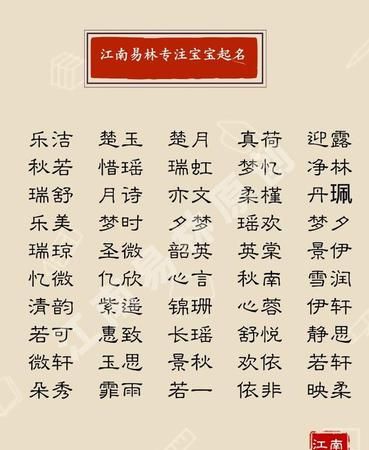 女孩大气有涵养的名字,女孩好听的名字又有内涵的名字大全图2