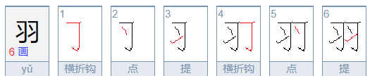 羽组词一年级简单的,羽字有什么组词?图4