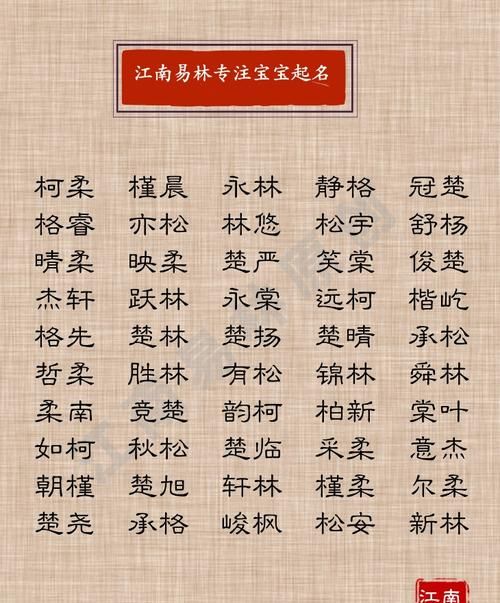 适合男孩名字的字库,适合男孩子的微信名字有哪些图4