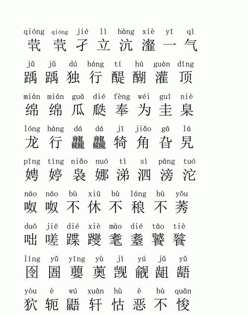 生僻字大全带拼音,最不常见的生僻字都有哪些图2