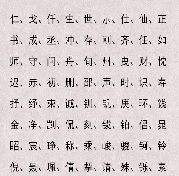 五行八字取名免费查,按生辰八字免费取名字大全男孩图2